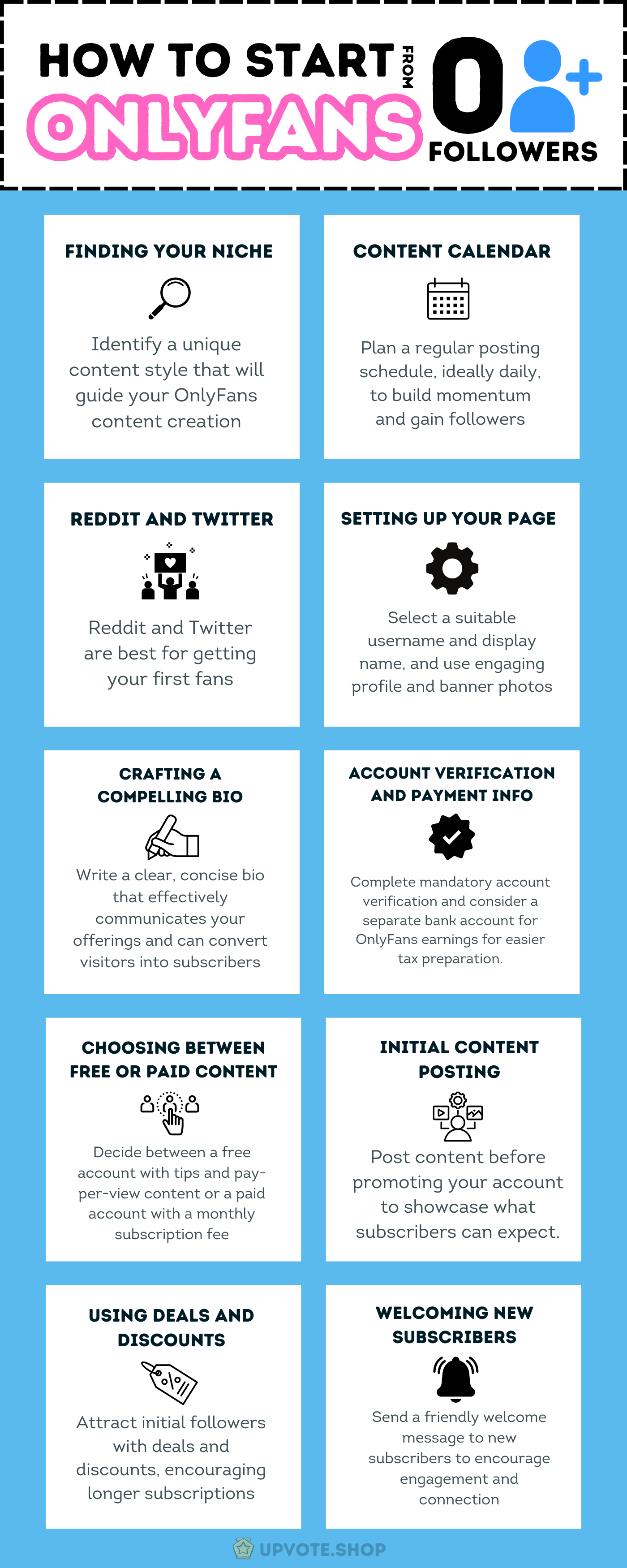 How to Start OnlyFans without Followers Infographic